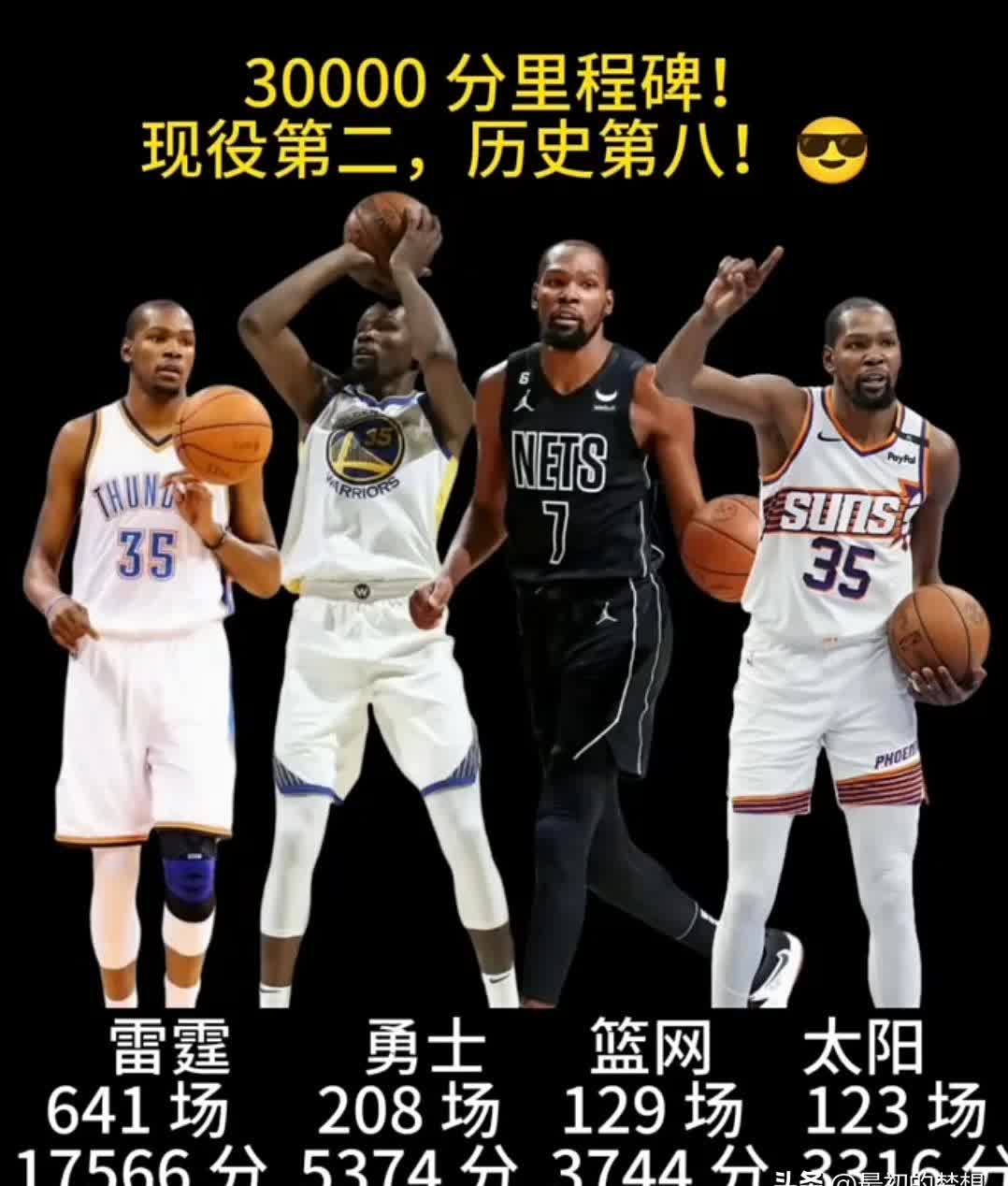 杜兰特关键时刻战术调整，IG助力球队获胜！