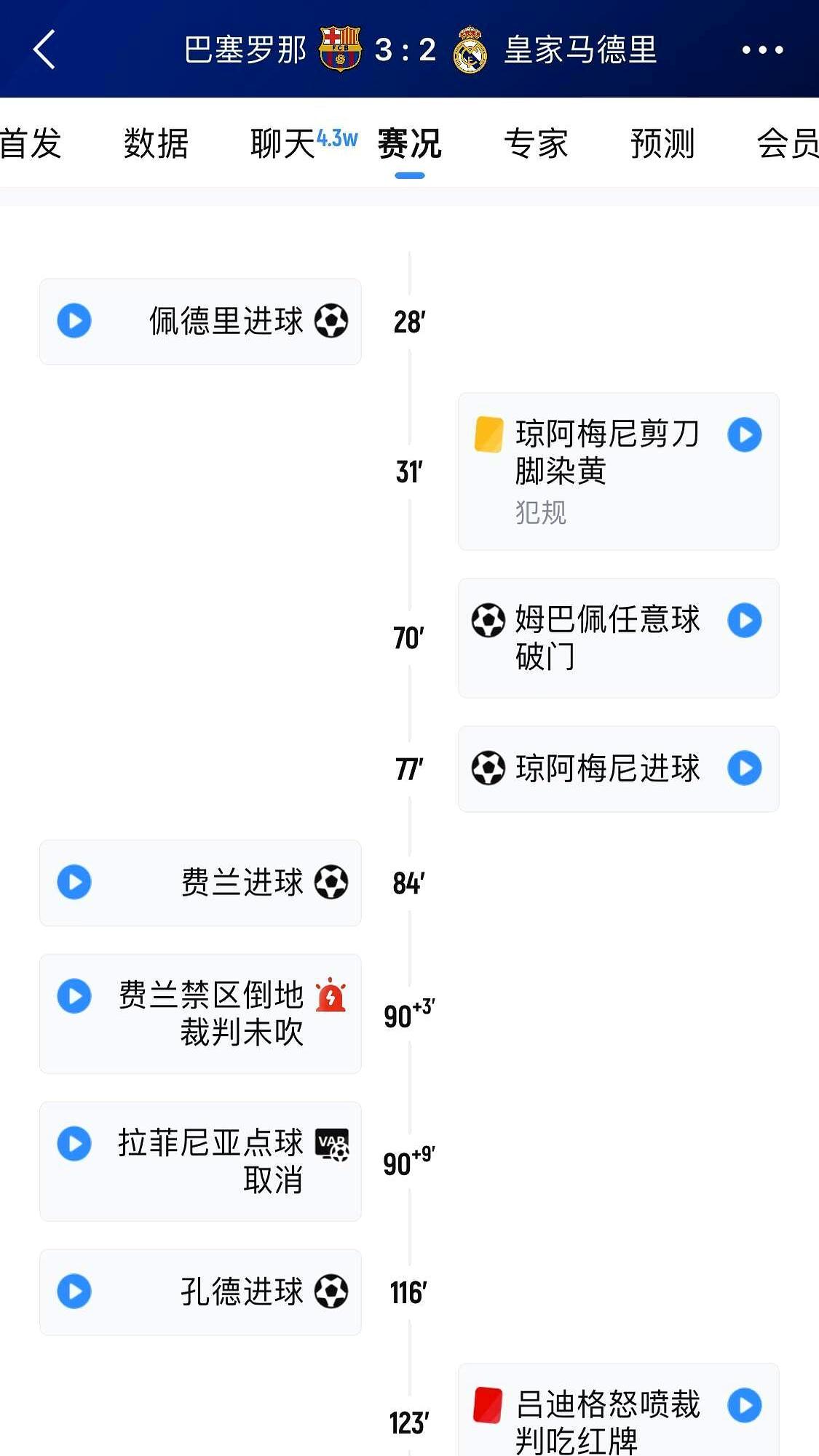 惊天逆转！皇马连追三球实现绝地反击，只是有关城市单位认为起来.的简单介绍